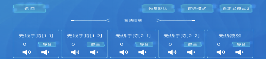 声光电智慧管理平台系统