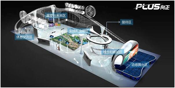 台州虚拟展厅虚拟展厅中控技术